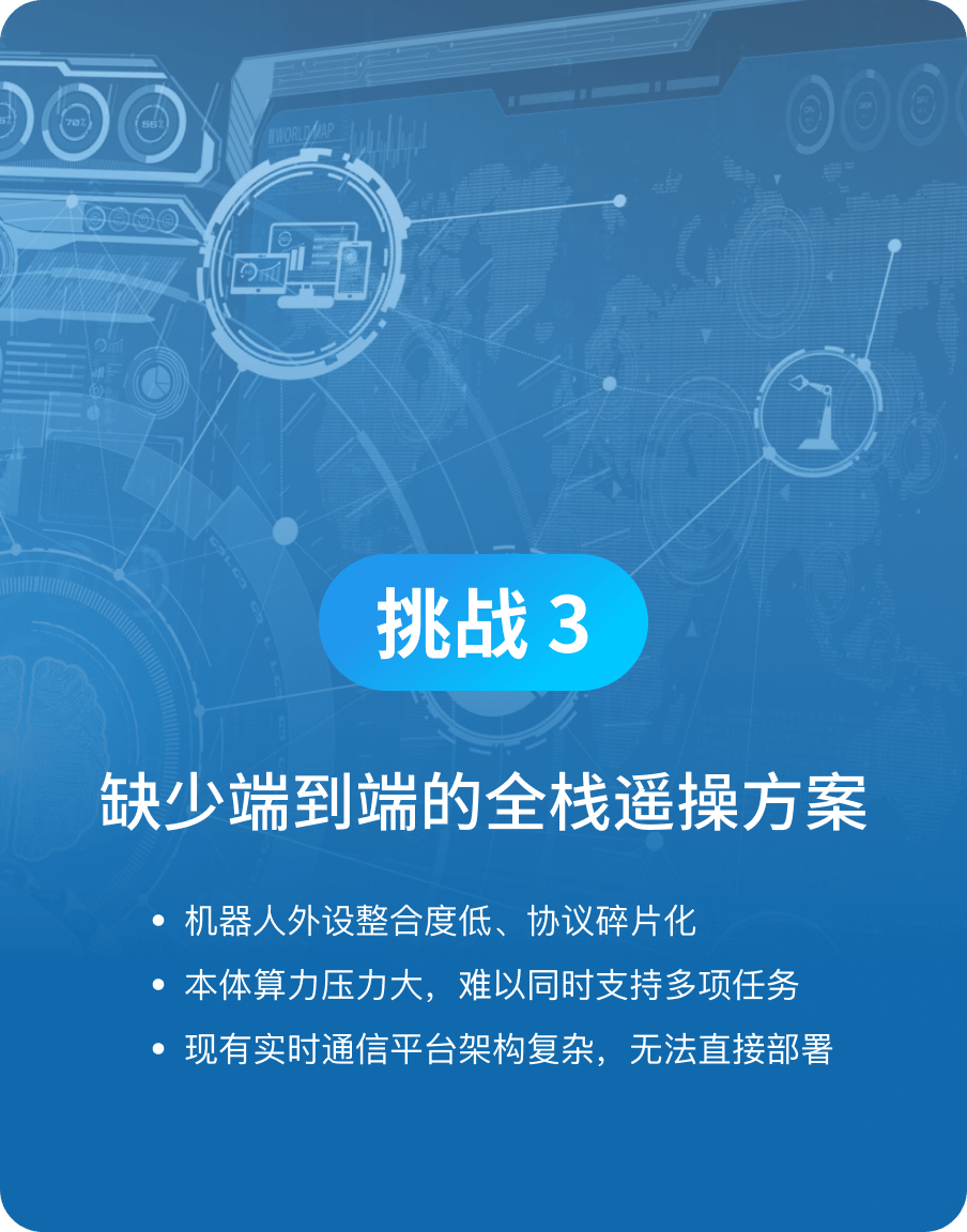 缺少端到端的全栈遥操方案-当虹科技