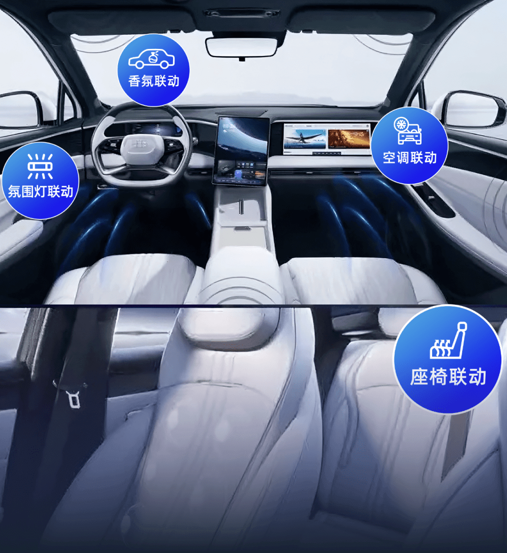 为车企量身定制-当虹科技